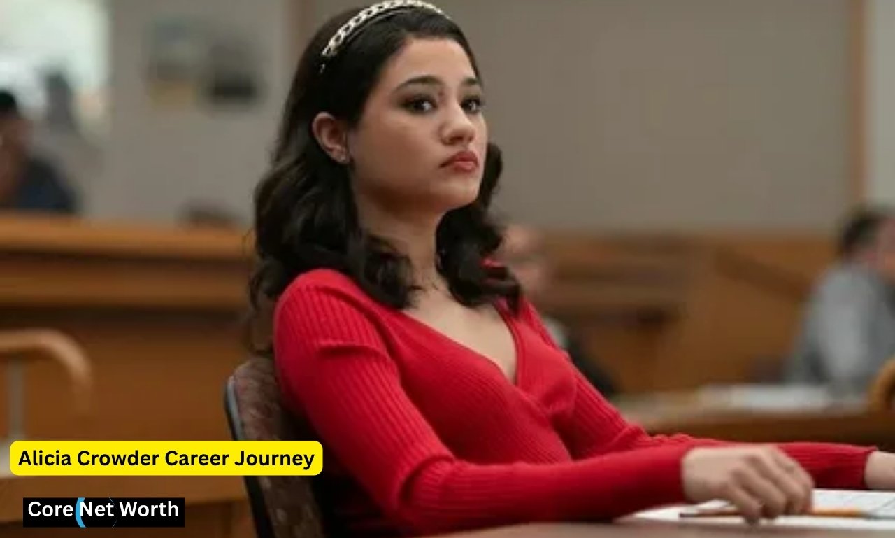 Acting Career